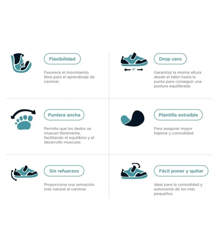 Zapatillas de lona blanca RESPETUOSAS Conguitos